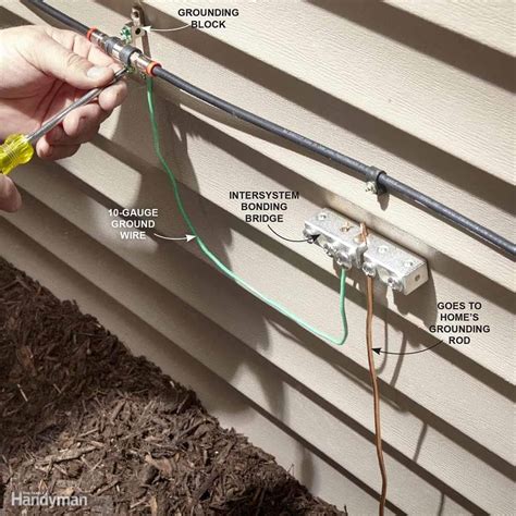 wiring coaxial cable in house